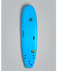 8'0" TakeOff Cyan