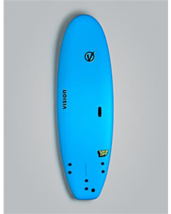 8'0" WIDE TakeOff Cyan